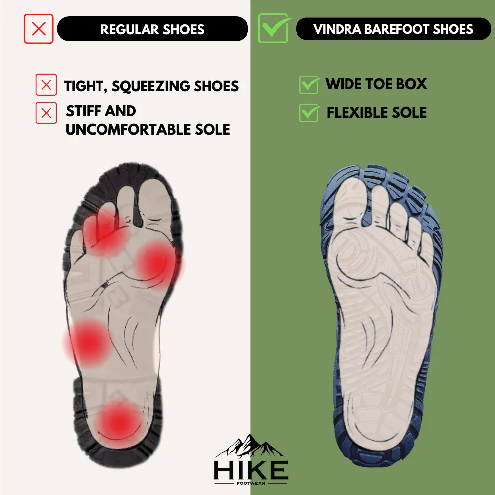 Vindra Flex - Non-slip & Universal Multi-Season Barefoot Shoe (Waterproof) (BOGO)